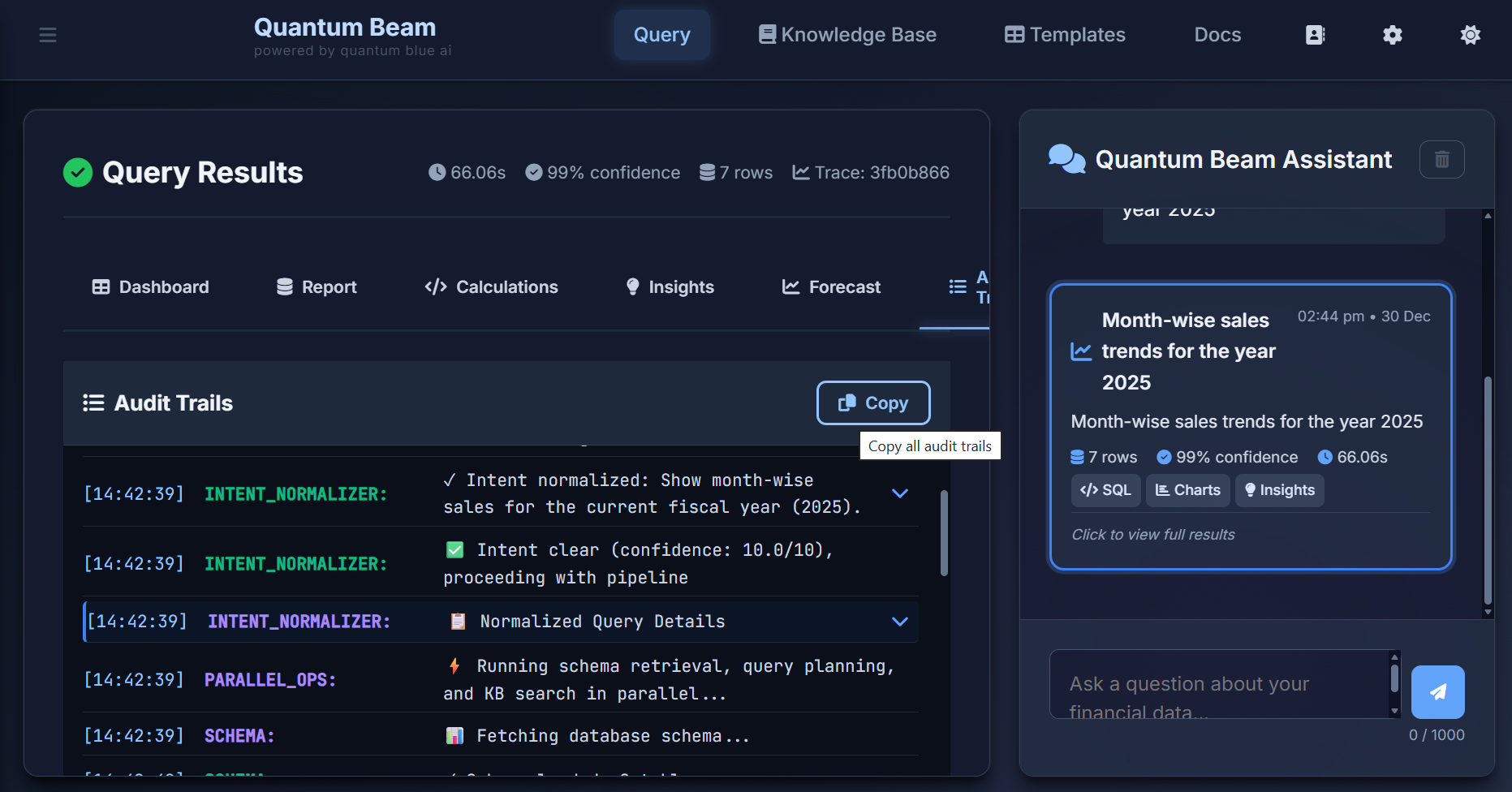 High Volt Analytics